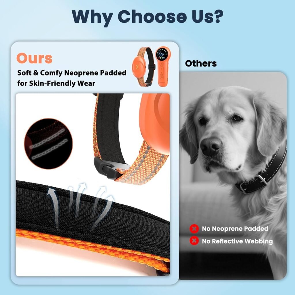 Dog Shock Collar with Soft Neoprene Padded - Training Modes E Collar with 1600FT Remote Control for 5–120 lbs Large Medium Small Dogs, IPX7 Waterproof, Orange